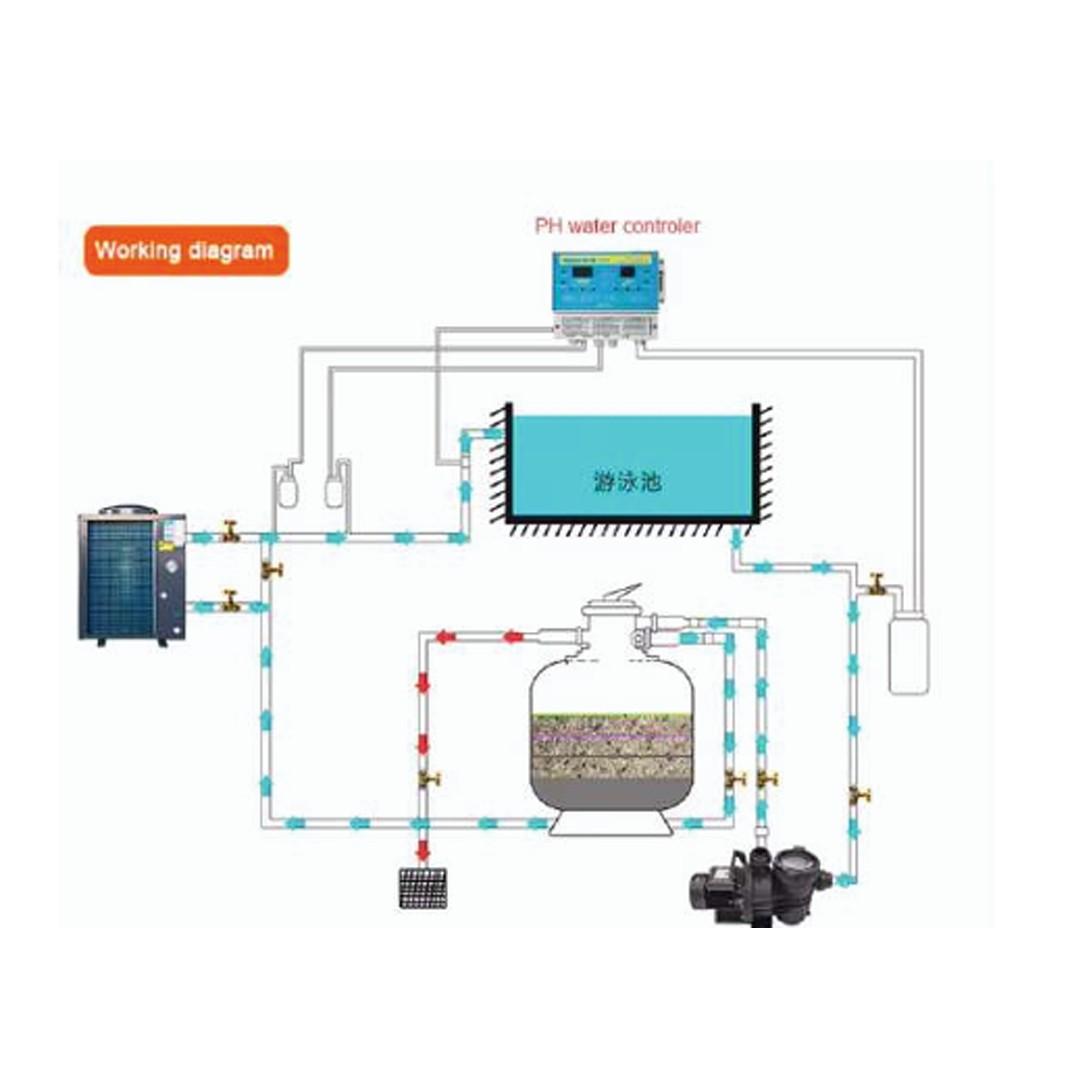 side mount sand filter